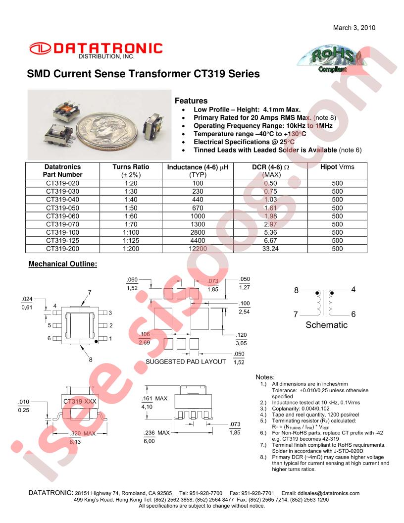 CT319-020