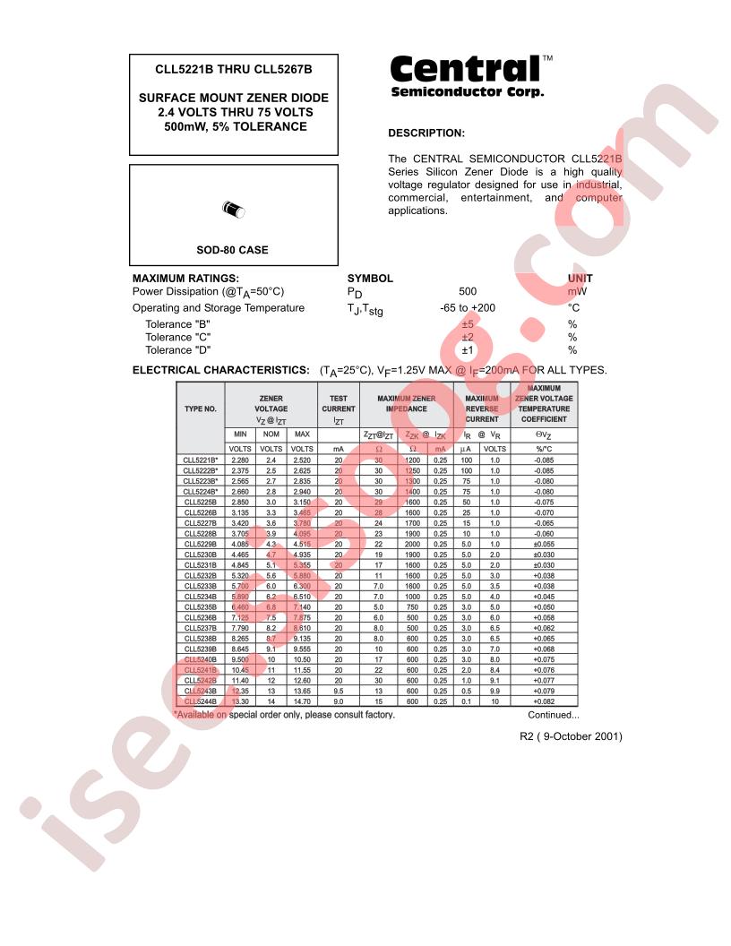 CLL5221B