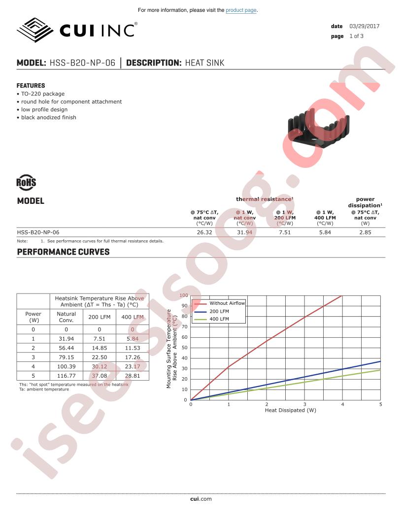 HSS-B20-NP-06