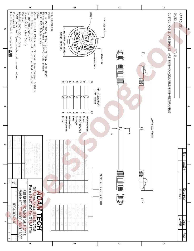 NPC-6-100-RD-BB