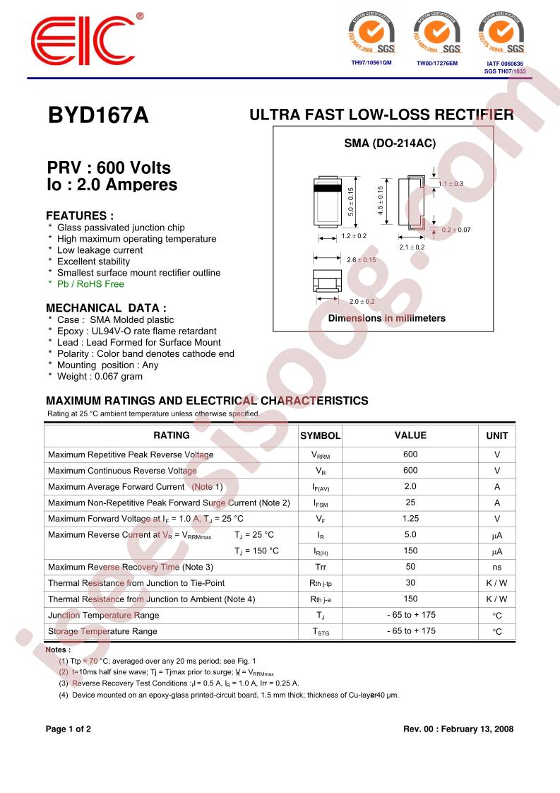 BYD167A
