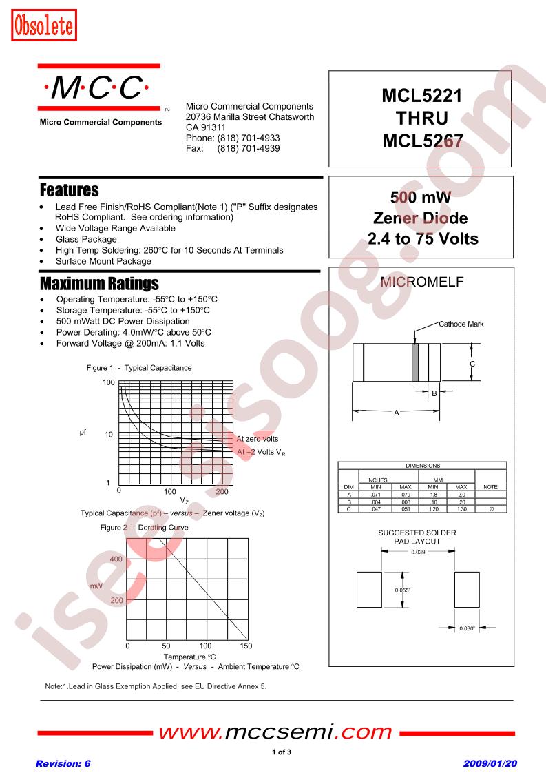 MCL5253