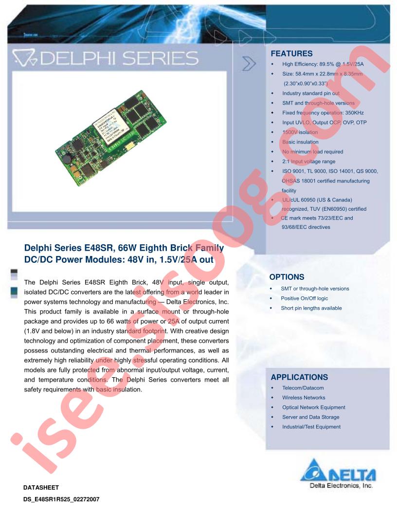 E48SR1R825NRFA
