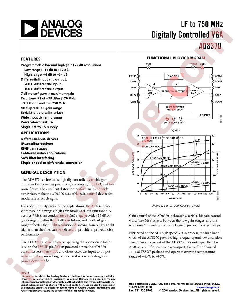 AD8370-EVAL