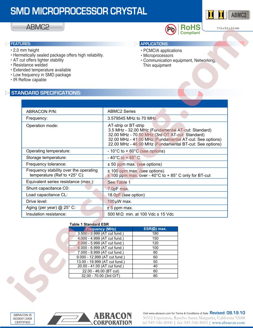 ABMC2_15
