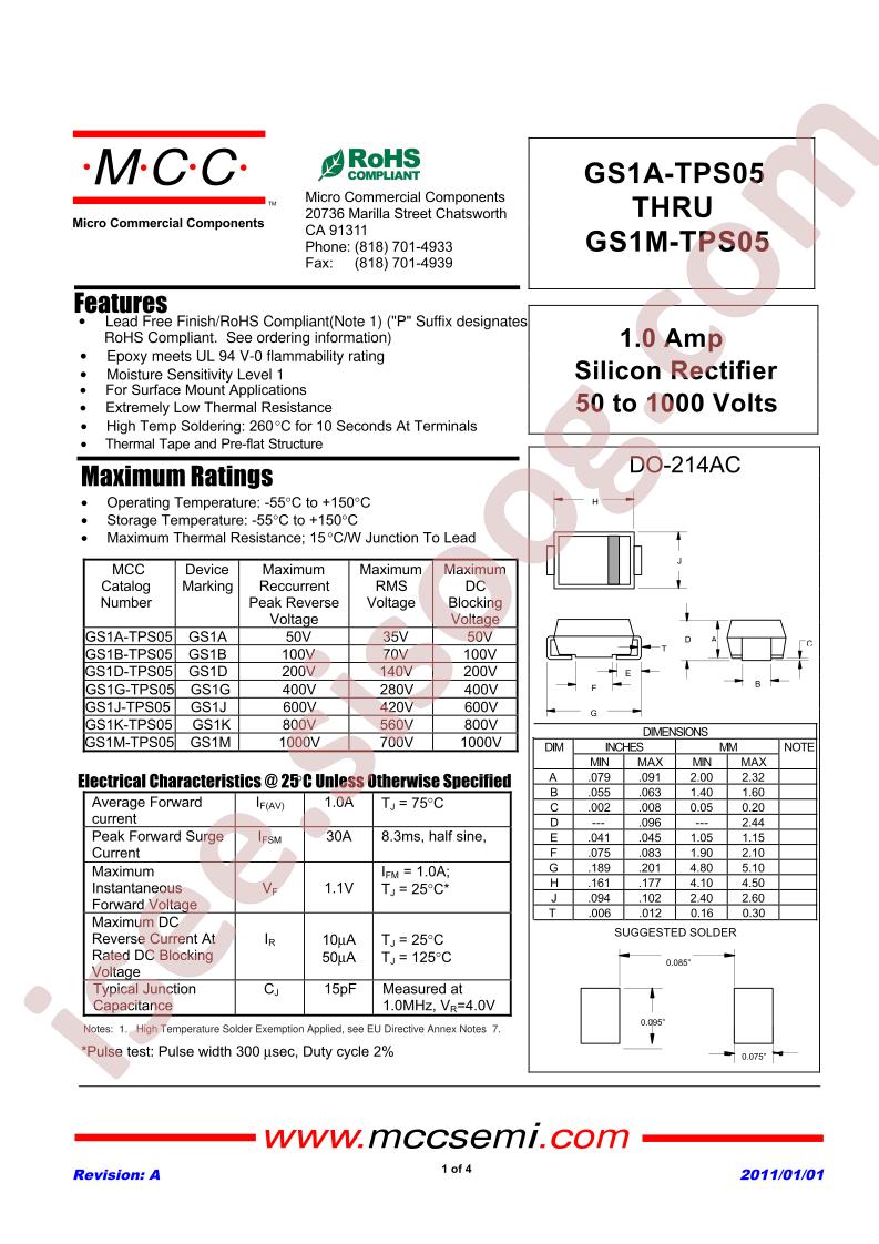 GS1A-TPS05