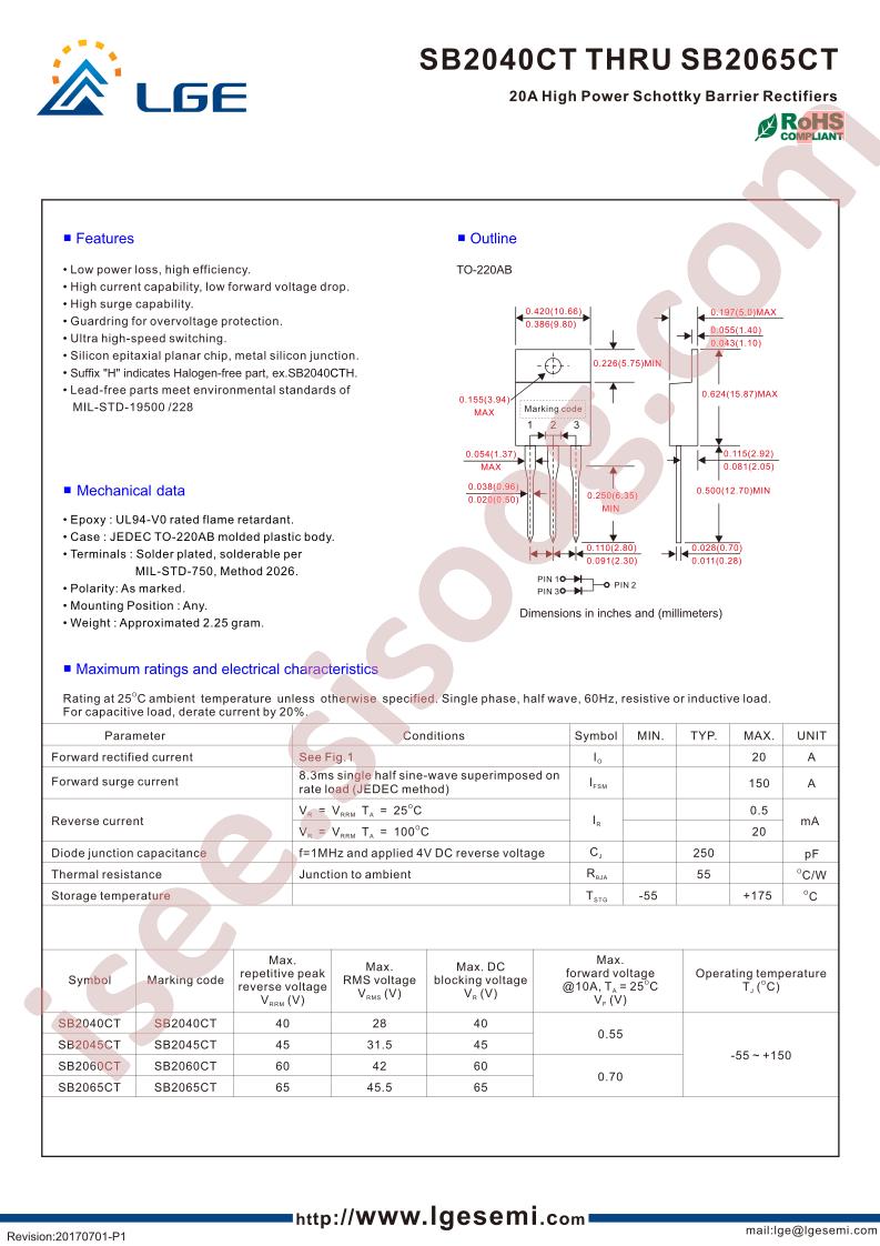 SB2040CT