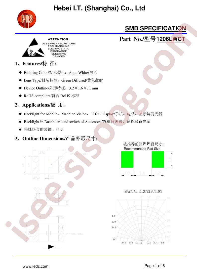1206LWCT