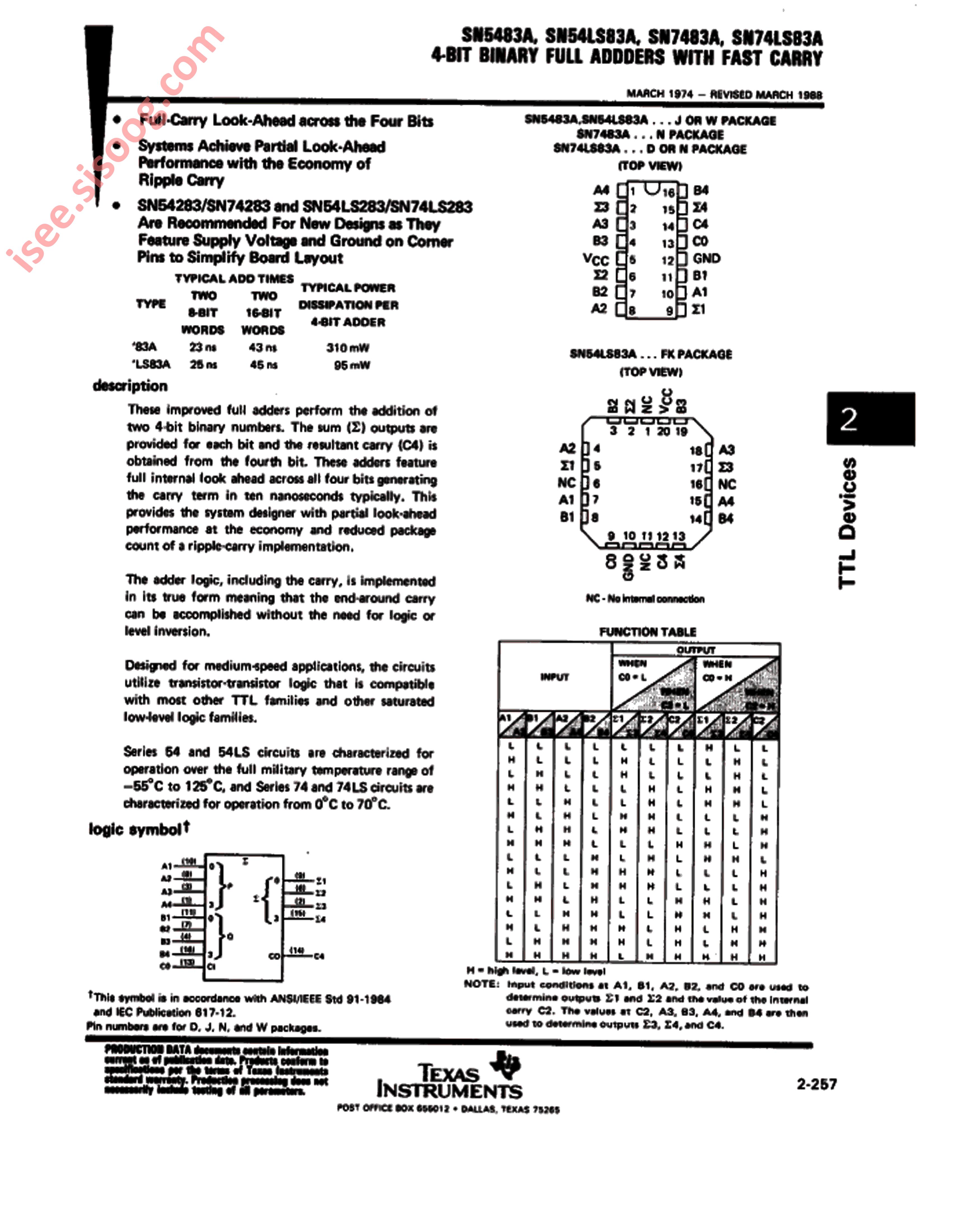 SN7483A
