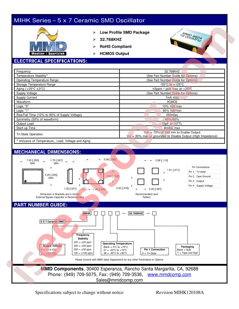 MIHK202048H-32.768KHZ-T