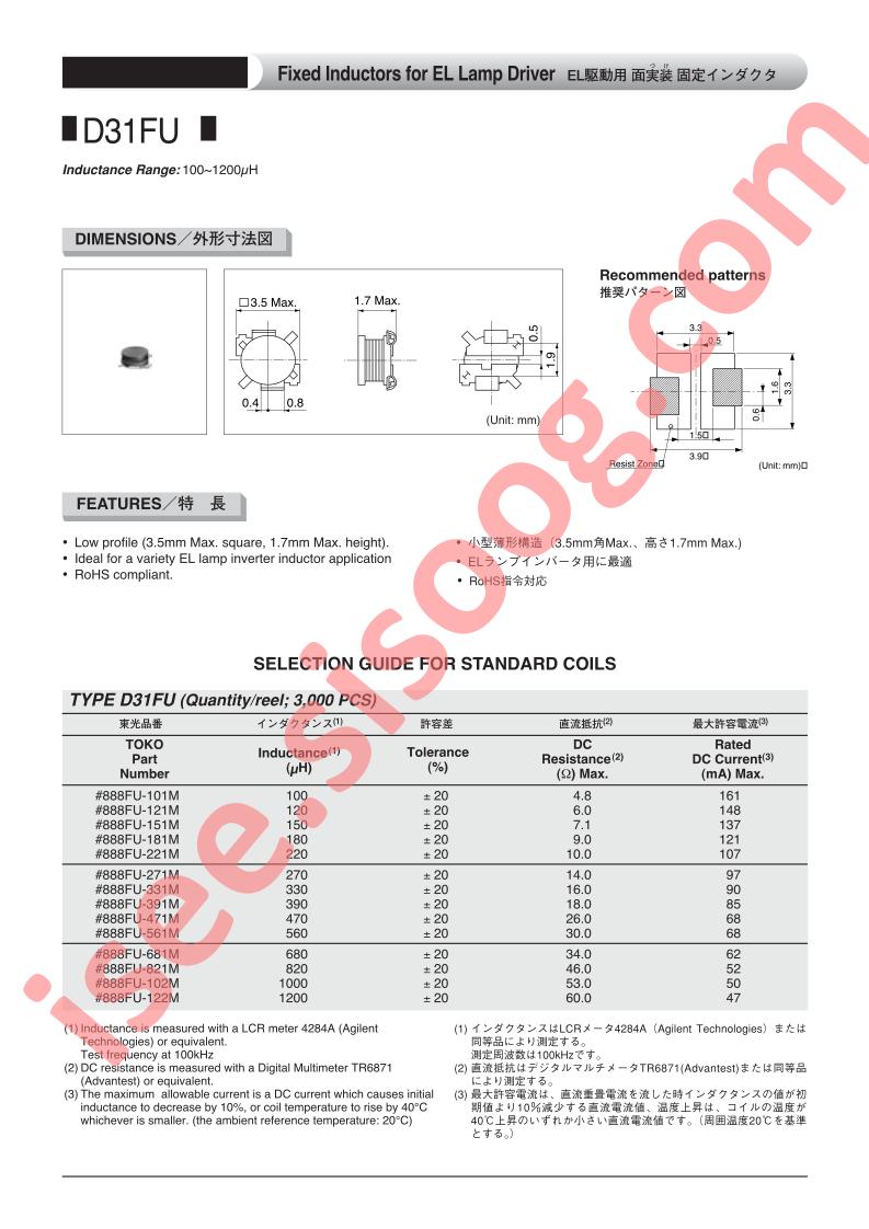 888FU-331M