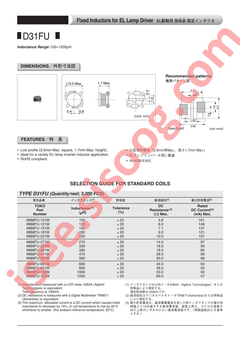 888FU-331M