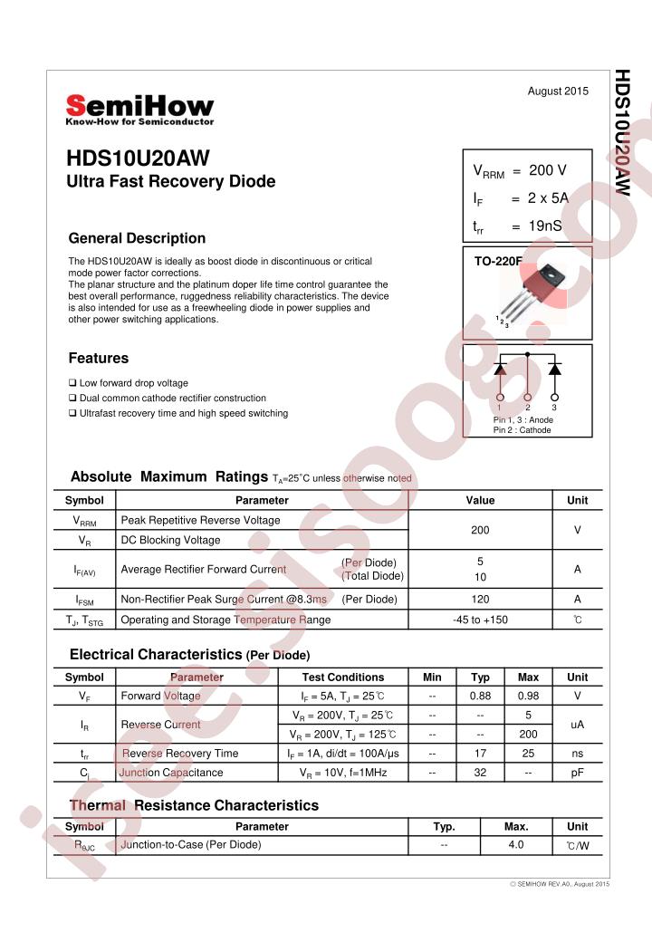 HDS10U20AW