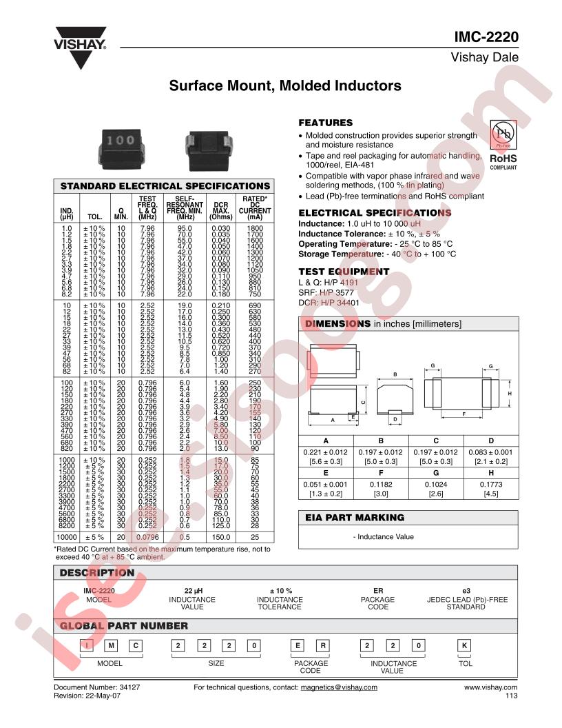 IMC2220ER220K