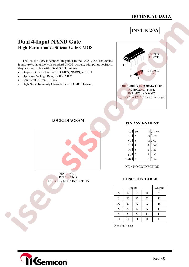 IN74HC20A