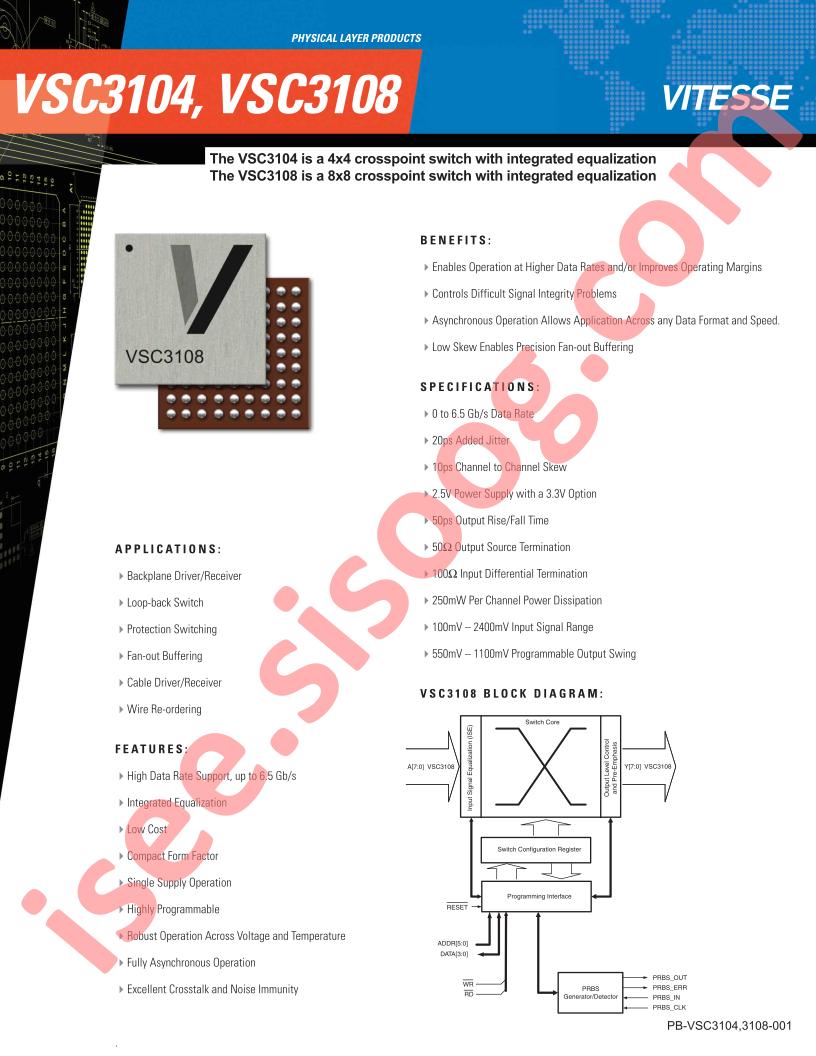 VSC3108