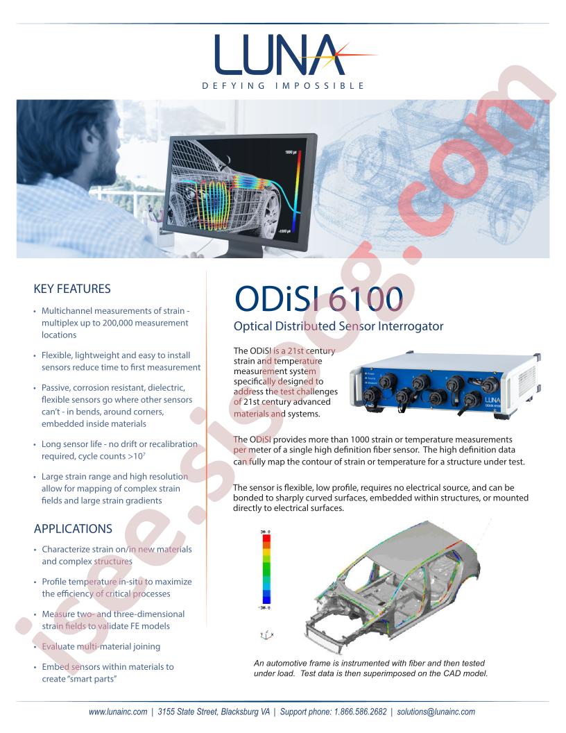 HDSXXLC300P