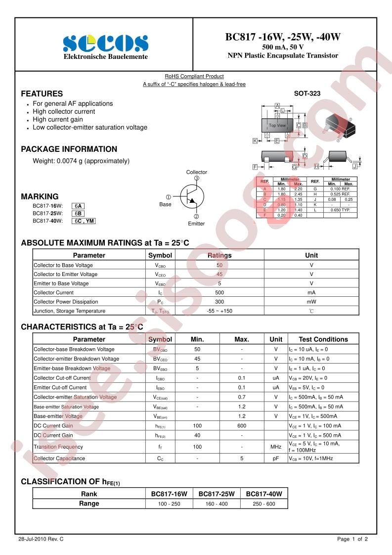 BC817W_15