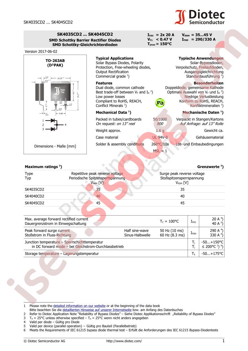 SK4035CD2