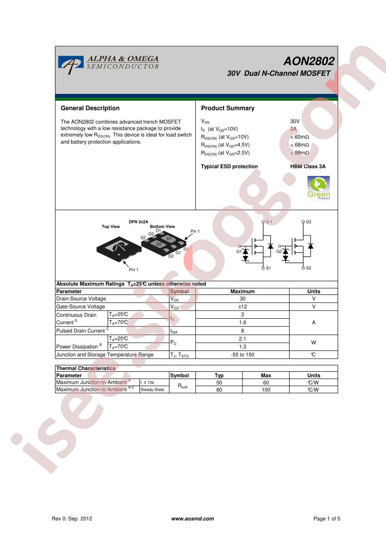 AON2802