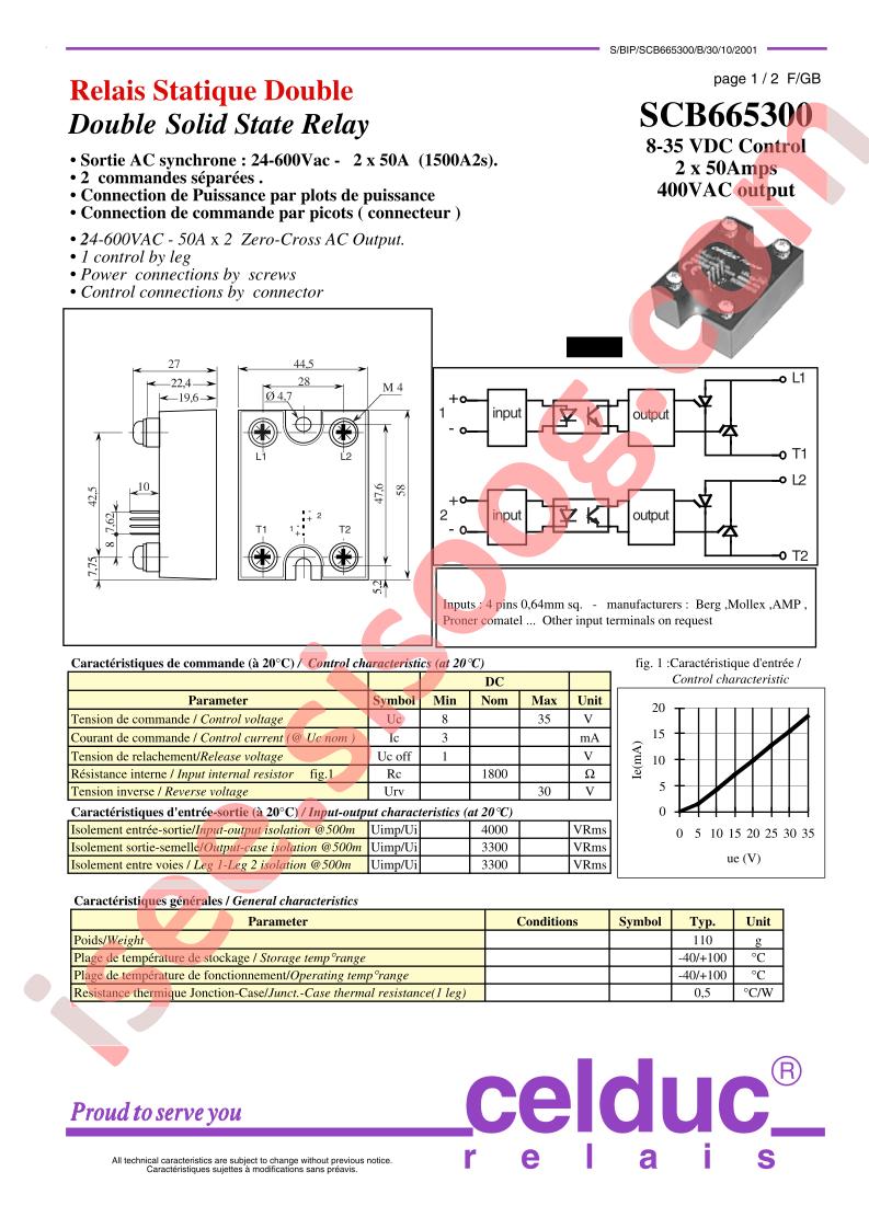 SCB665300