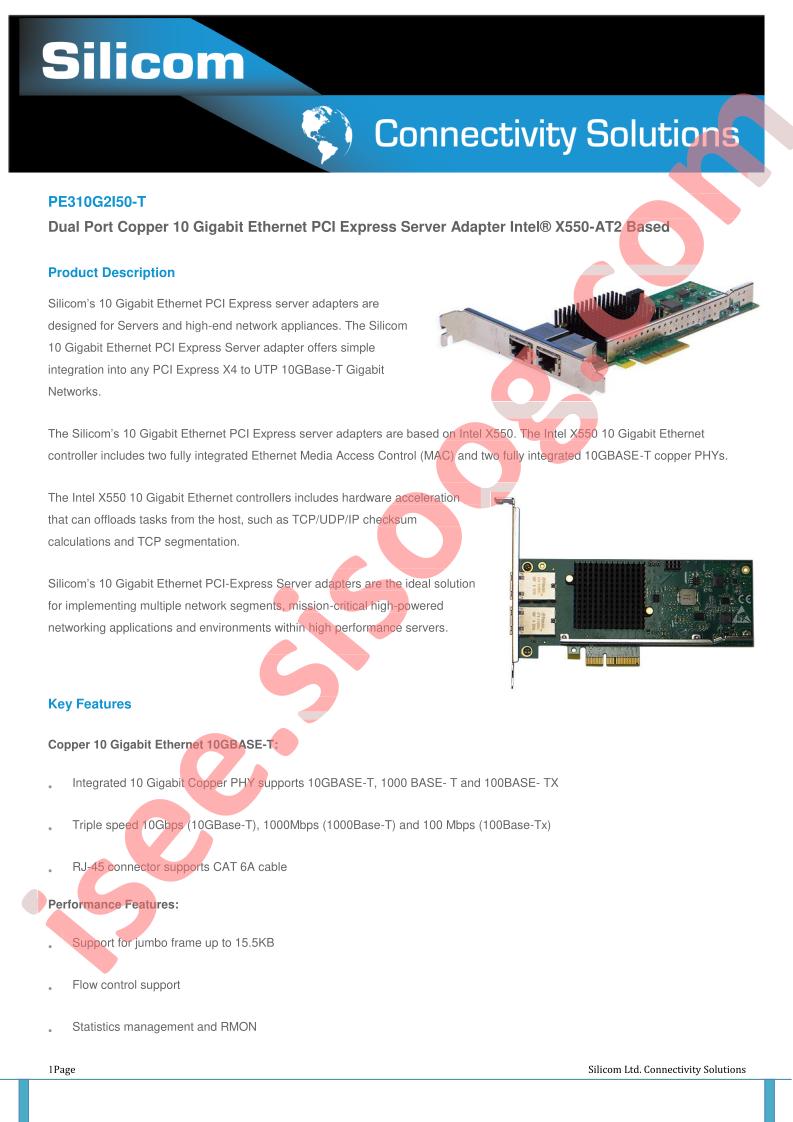 PE310G2I50