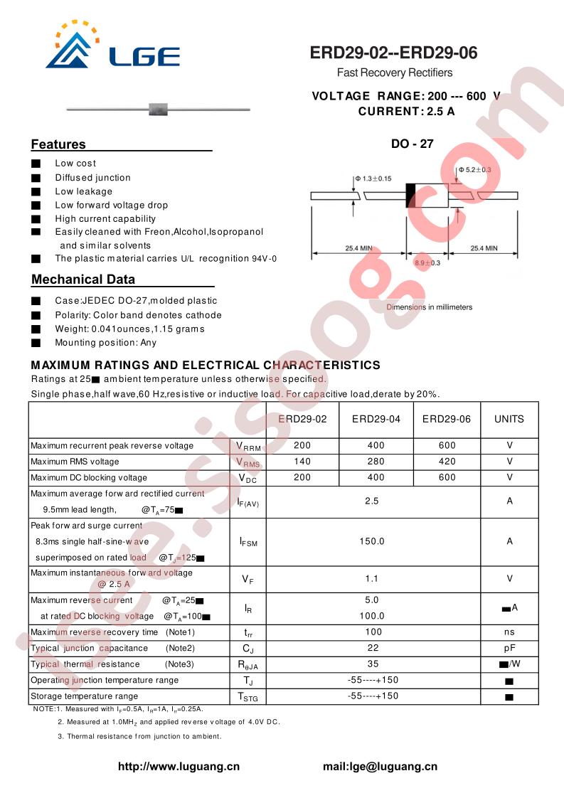 ERD29-02