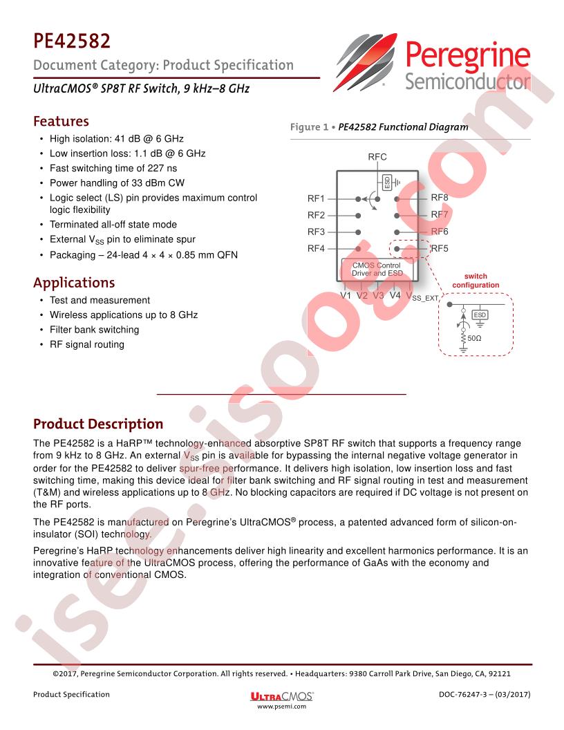 PE42582