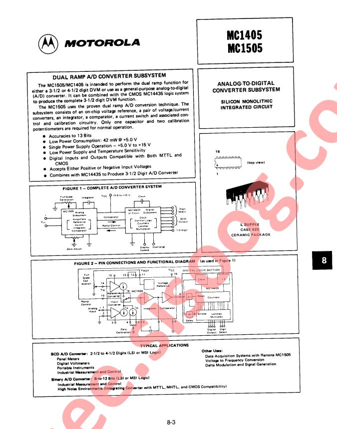 MC1405