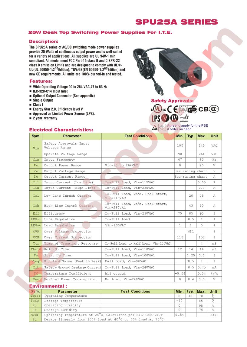 SPU25A102