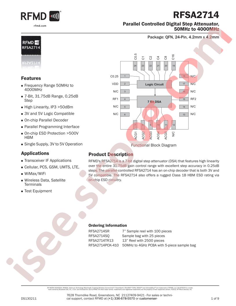 RFSA2714