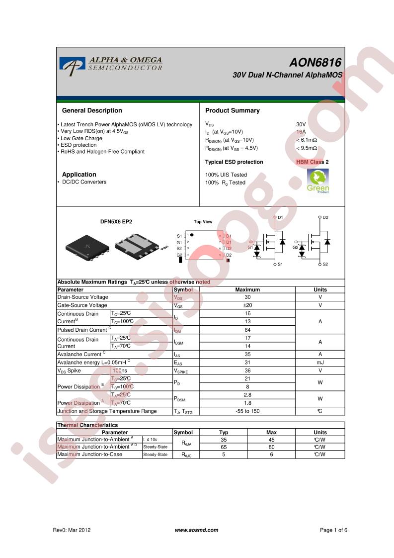 AON6816
