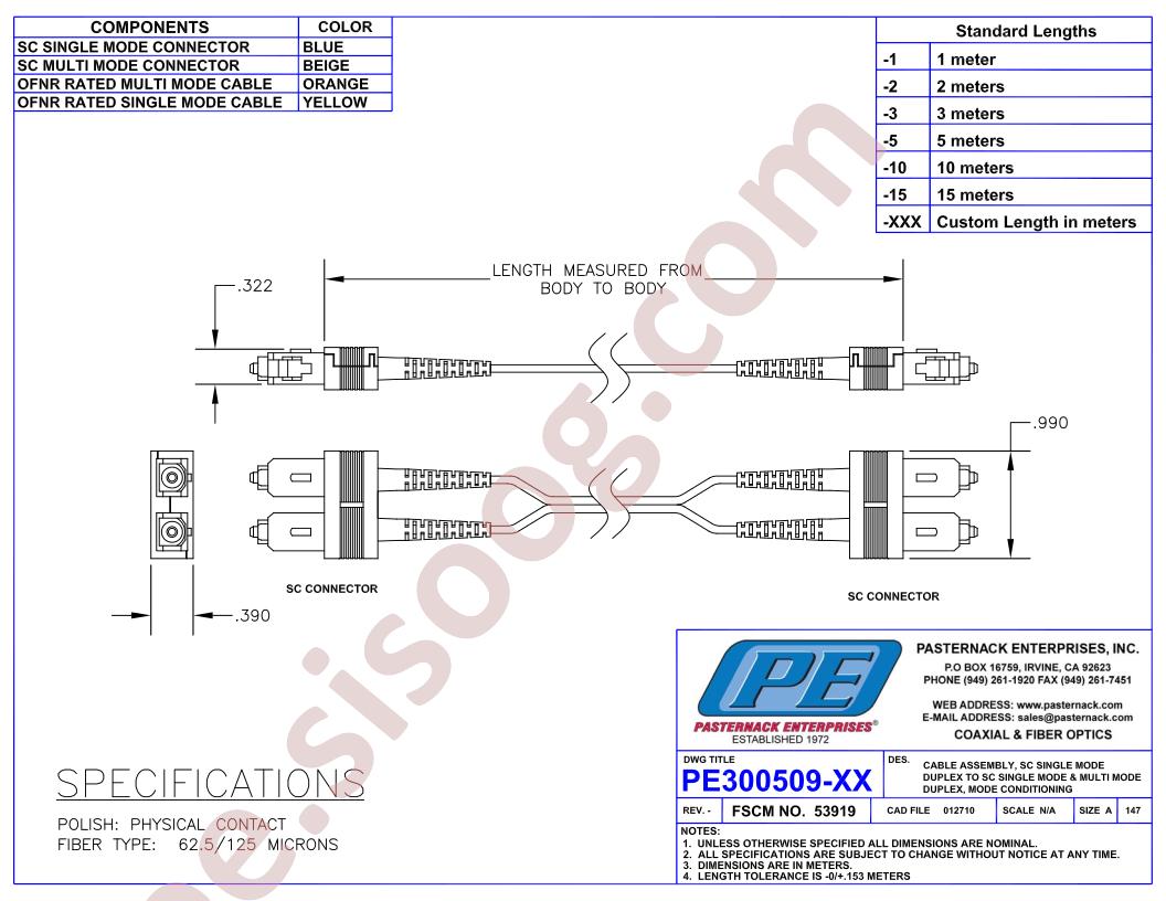 PE300509-1
