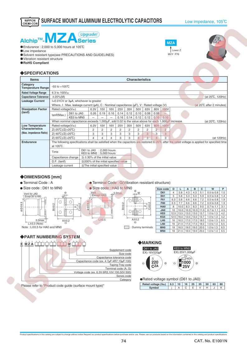 EMZA100ADA220MD61G