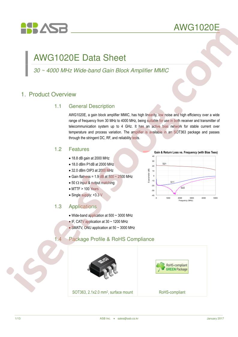 AWG1020E