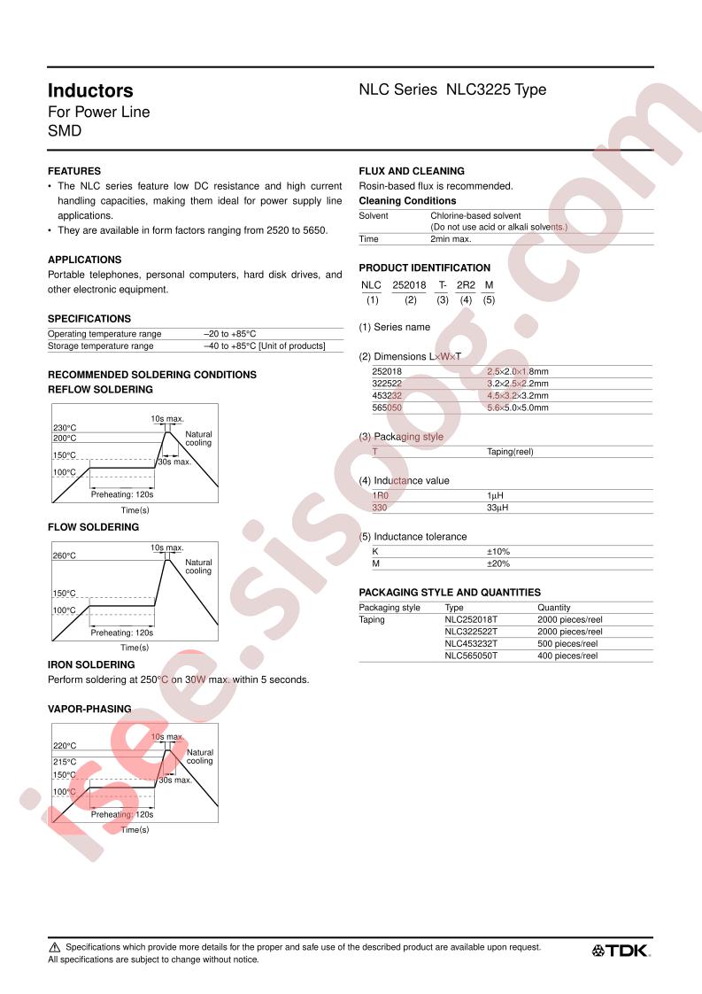 NLC453232T