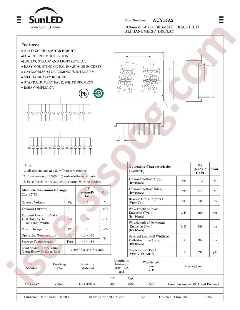 AUY14A2
