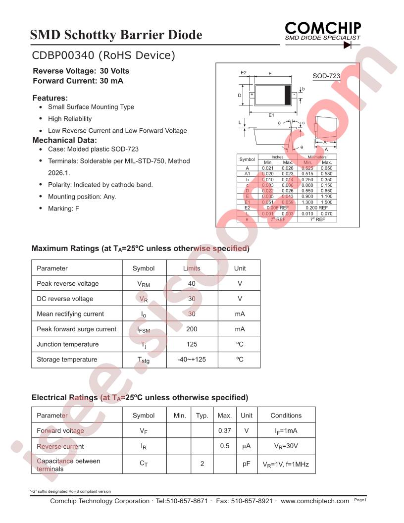 CDBP00340