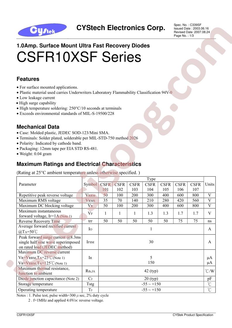 CSFR103