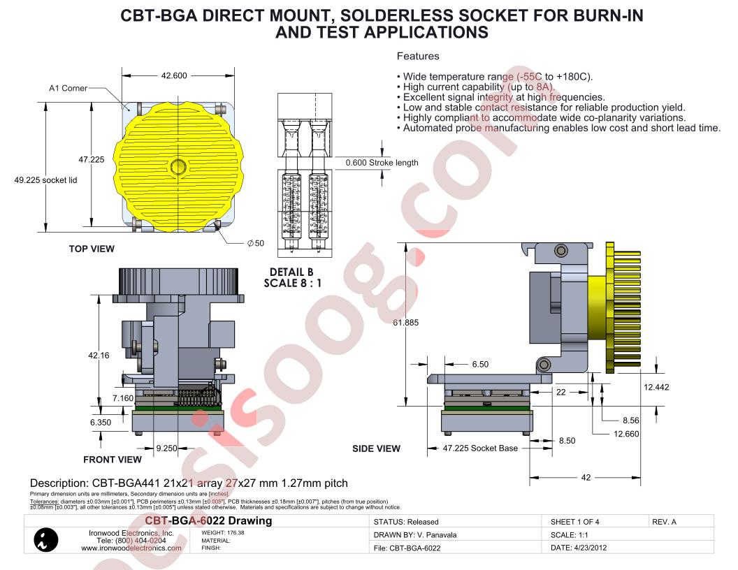 CBT-BGA-6022