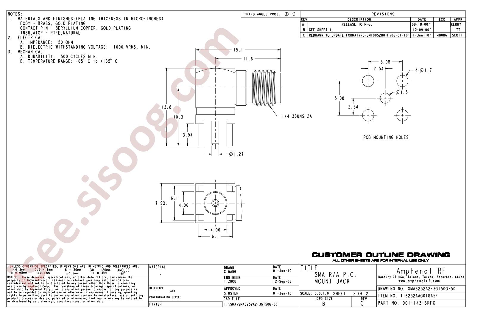 C901-143-6RFX