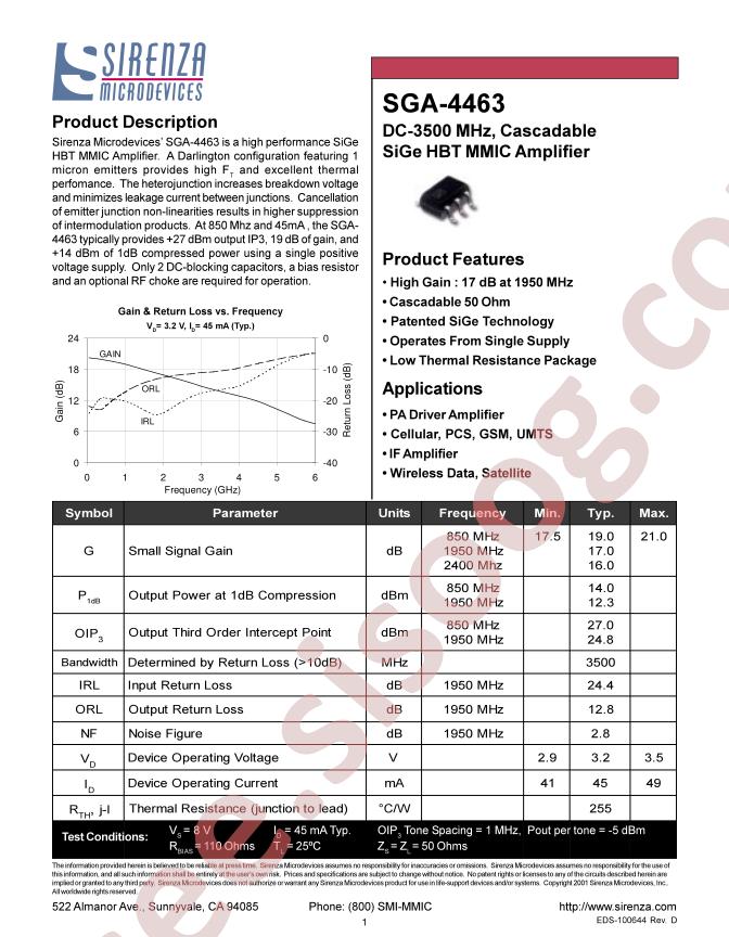 SGA-4463