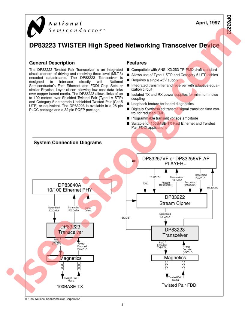DP83223V
