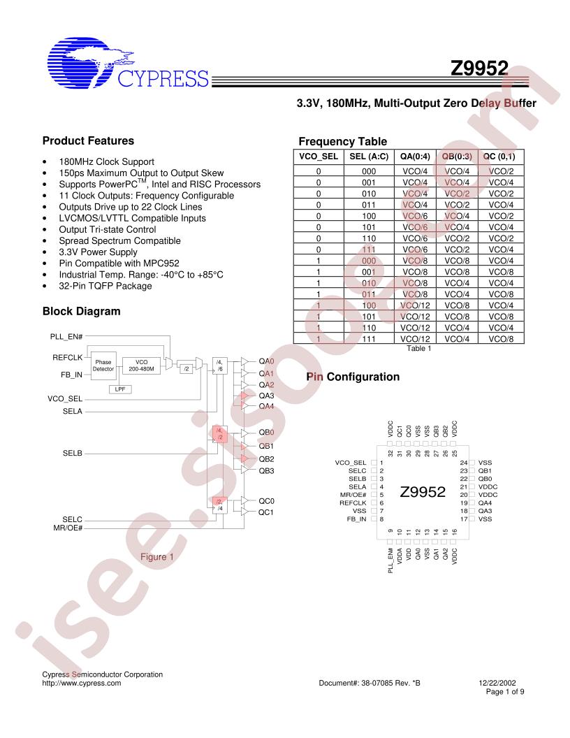 Z9952AA