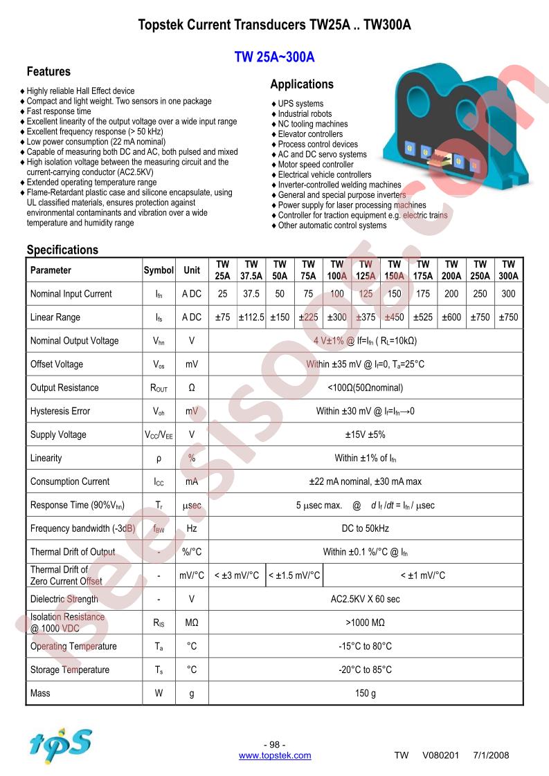 TW50A