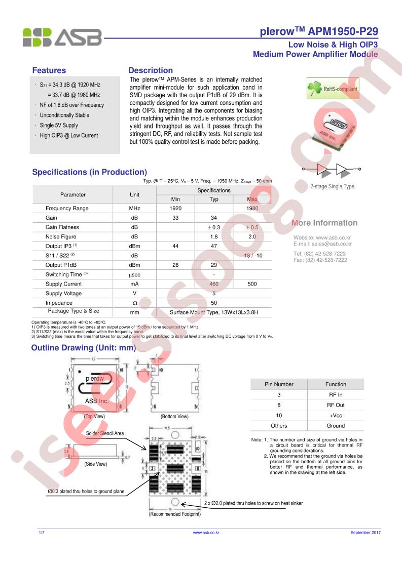 APM1950-P29_17