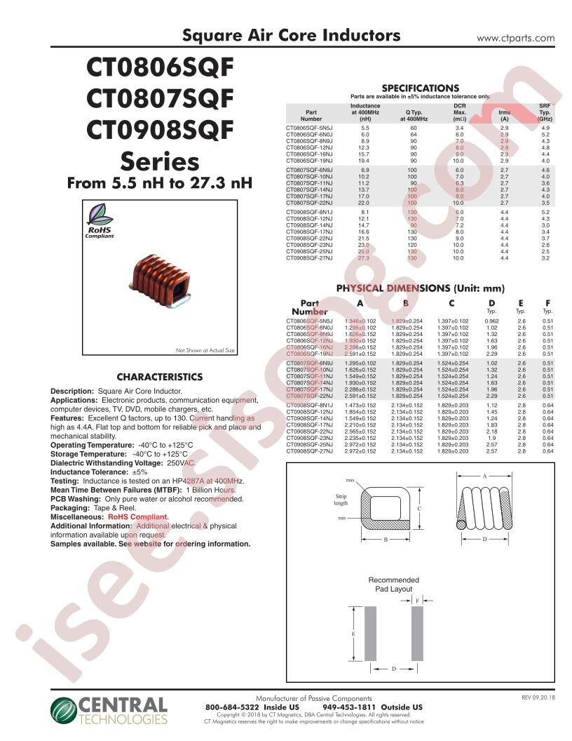CT0806SQF-6N0J