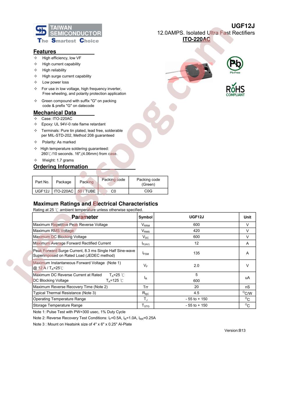 UGF12J