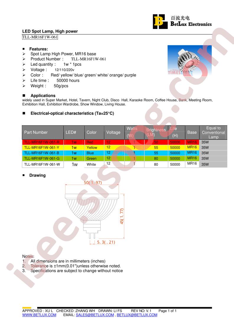 TLL-MR16F1W-061