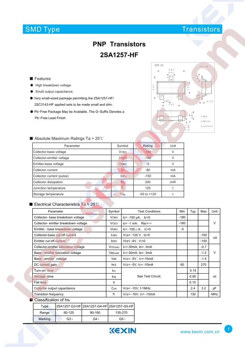 2SA1257-HF_15